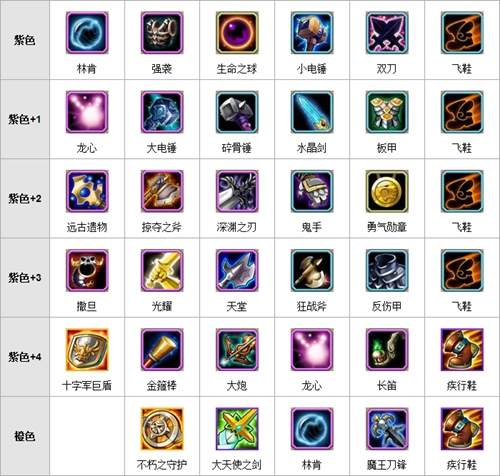 白牛来袭将终结