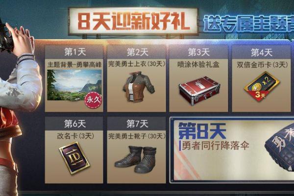 和平精英新手需要注意什么？和平精英新手问题解答汇总