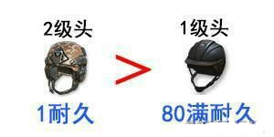 荒野行动防具选择推荐