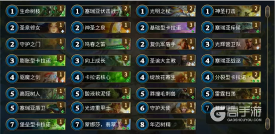 《秘境对决》秘境第三章隐藏boss通关攻略