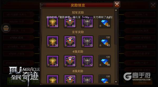资源都是抢来的！ 《全民奇迹MU》绑钻赢取小贴士