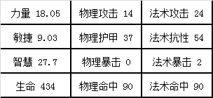 航海王启航SS级白星全新控场流玩法解析