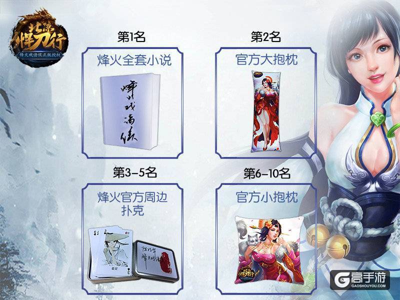 烽火粉丝发来贺电 同人作品大赛开启！