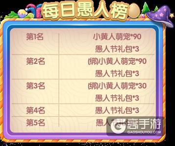 愚人节活动精彩上线！《推理学院》与你爆笑出击