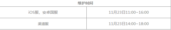 崩坏3rd11月23日更新内容一览 1.9版本来袭