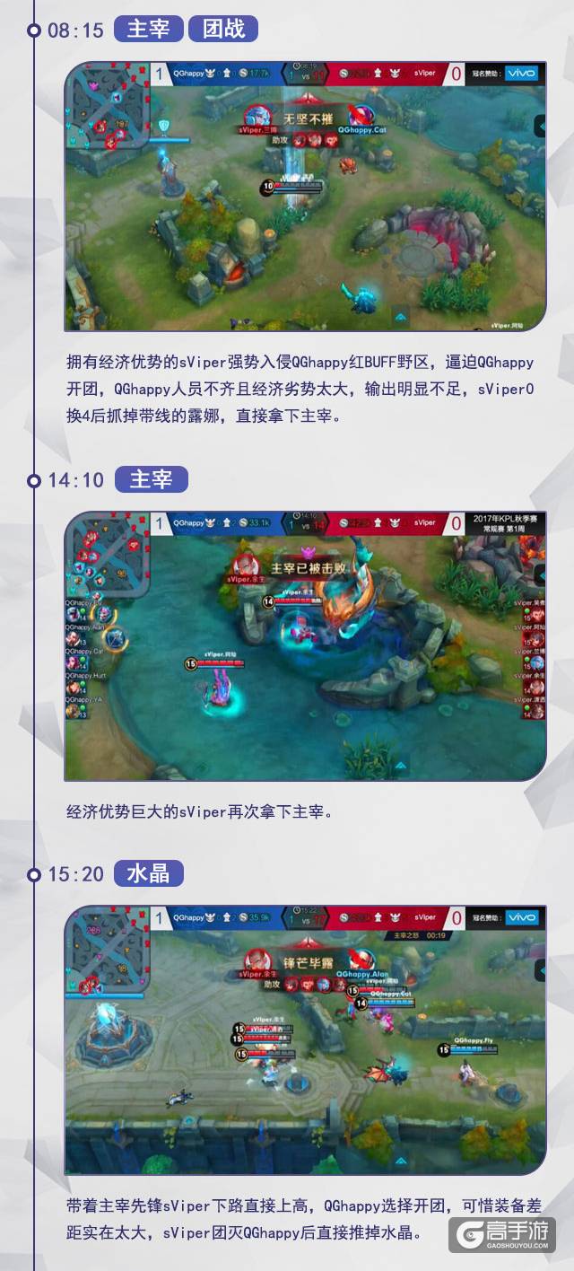 快讯：猫神状态低迷难carry，QGhappy负于sViper遭遇两连败