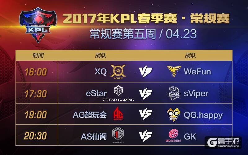 KPL第四周大势英雄盘点，诸葛亮重回出场率第一