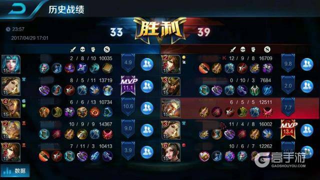 王者荣耀每日爆笑：