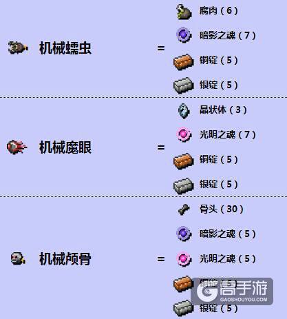 泰拉瑞亚新三王 泰拉瑞亚新三王如何召唤？