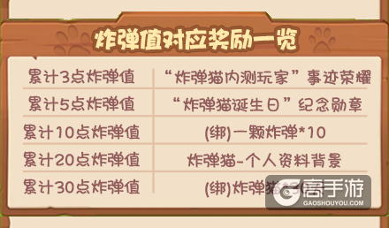 《推理学院》炸弹猫上线！限时活动助你玩出精彩