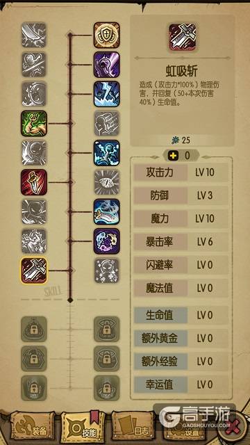 《贪婪洞窟》核心关键字：自由加点天赋技能树
