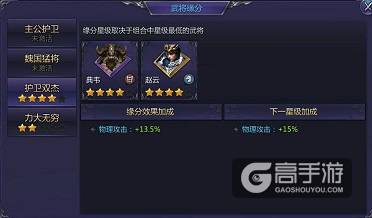 《超凡三国》典伟缘分攻略