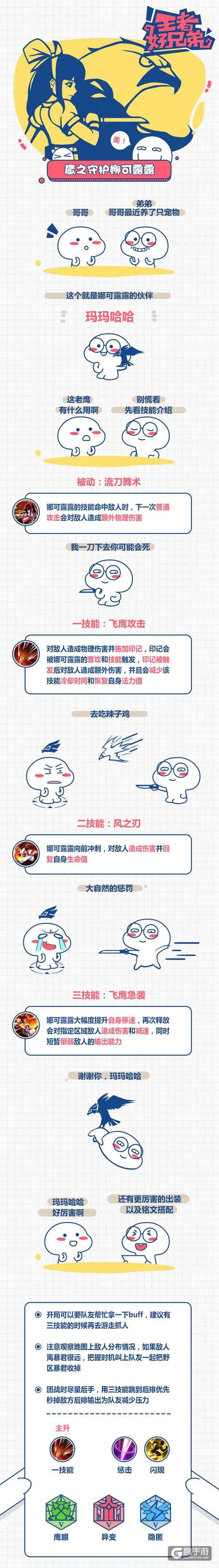 【一图识英雄】鹰之守护娜可露露