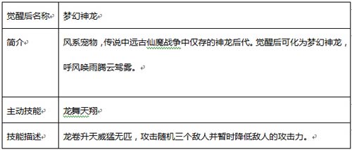 《全民斗西游》宠物介绍：觉醒技能以及主动技能