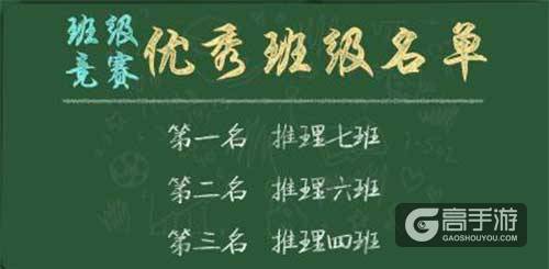 《推理学院》班级比拼大总结,谁是推理学院的“垫底辣妹”？