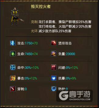 《行尸走肉·丧失之战》兵种相互克制介绍