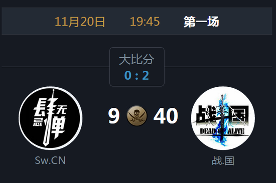 《自由之战》黄金联赛S1赛季正式开启