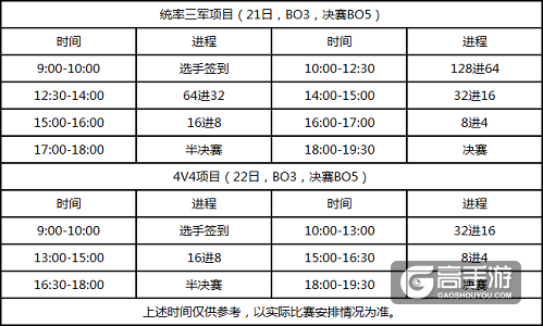 《三国杀》电竞本周席卷京津 重磅赛事群雄逐鹿