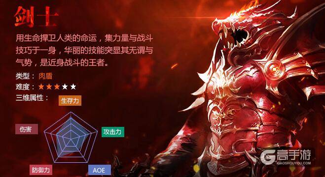 全民奇迹MU剑士如何加点 全民奇迹剑士加点方法
