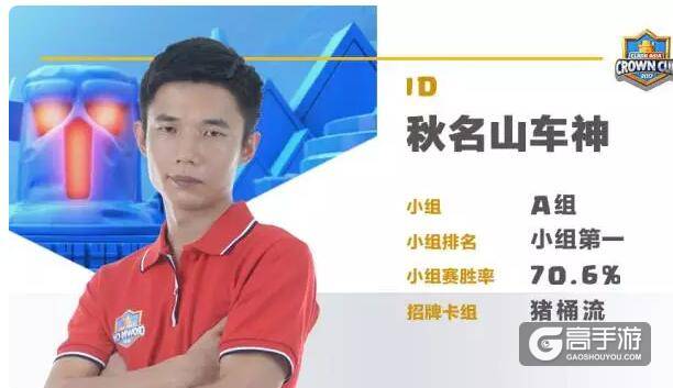 皇室战争亚洲杯中国四强专访：把冠军留在中国！
