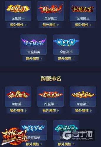 9377《扫荡三国》全民争霸来袭 拼抢专属称谓