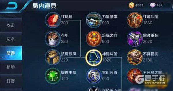 为何别人家上单肉成狗!王者荣耀上单英雄上分技巧分享