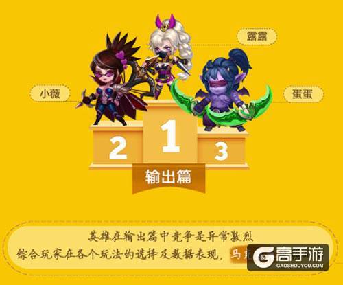 《萌新出击》公测趣味数据回顾 S级新神将表现抢眼