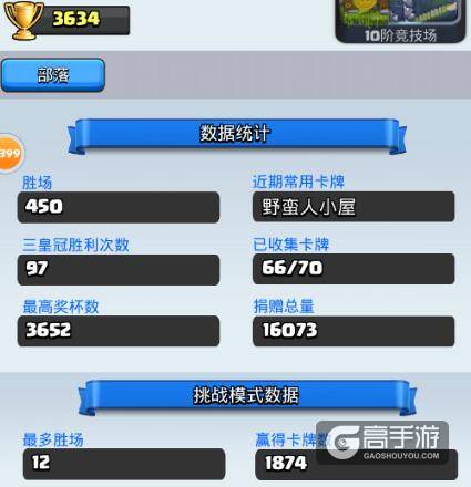 皇室战争12胜卡组！房子流真爱不要错过！