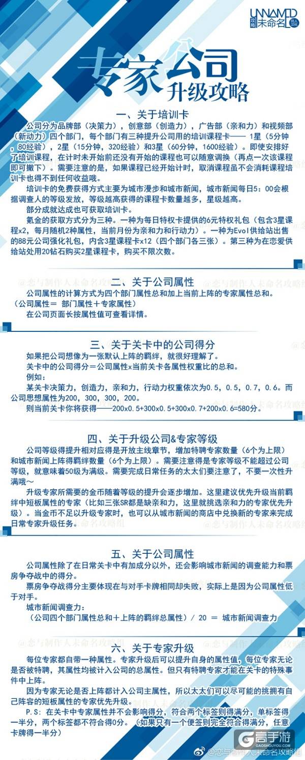 恋与制作人专家公司部门升级解析