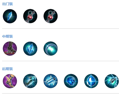 虚荣Vainglory射手花妖珮兔出装技能加点分享
