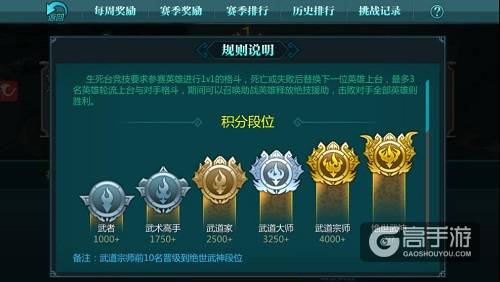一战定生死 《绝世武神》新玩法全新亮相