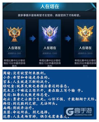 是什么导致了“6分投”？又是什么让他们宁输不投降？