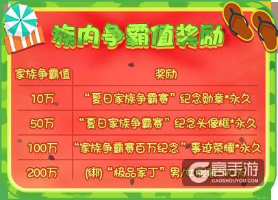 《推理学院》夏日的缤纷派对！邀您参加家族争霸赛
