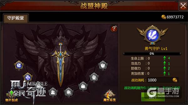 兜兜转转盟友情 《全民奇迹MU》2.0版战盟神殿大观