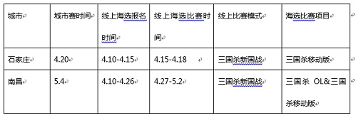 游卡桌游全国高校联赛从“新”出发 首发双城赛开启