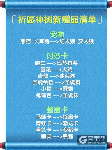 《杀手Online》是一款全民推理的Q萌休闲游戏！整合经典又熟悉的多人桌游《天黑请闭眼》和《狼人杀》，一经移植到网络平台后赢得万千玩家们的青睐！