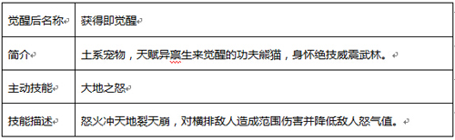 《全民斗西游》宠物介绍：觉醒技能以及主动技能