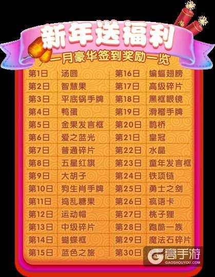 新年到，福利就到！《推理学院》一月豪华签到领奖攻略