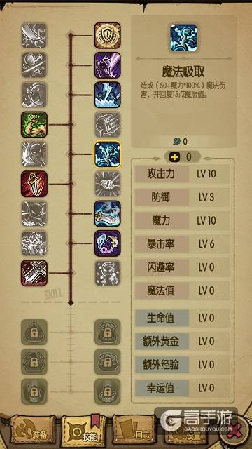 《贪婪洞窟》核心关键字：自由加点天赋技能树