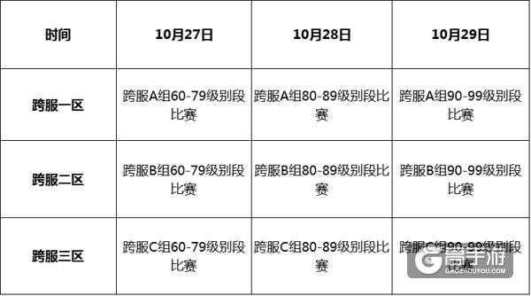 精英对决 《问道》手游跨服试道大会决赛开启