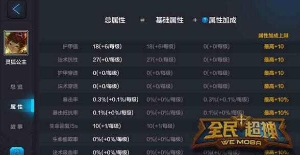 新版本《全民超神》灵狐公主3V3攻略