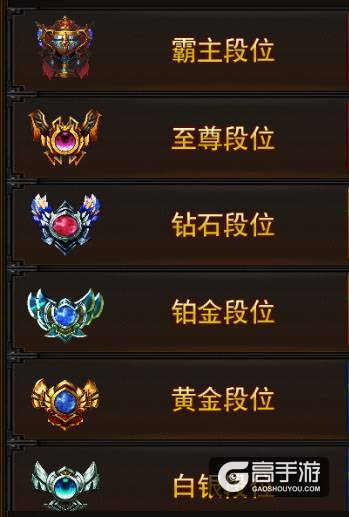 《传奇来了》跨服玩法解析，助你全游制霸
