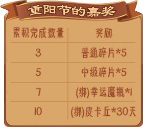 《推理学院》十月重阳节游戏活动开启，福利送不停