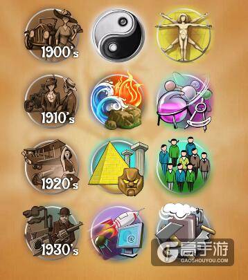 涂鸦上帝最伟大的发明攻略 涂鸦上帝1940s创造新元素