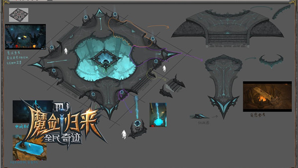 空间塌陷魔炼之地《全民奇迹MU》全新BOSS点开启