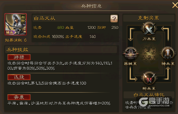 跑团乱入手游,《布武天下》架空九州获好评