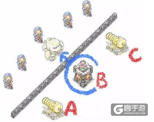 部落冲突石头人心得 石头人与其他兵种搭配技巧