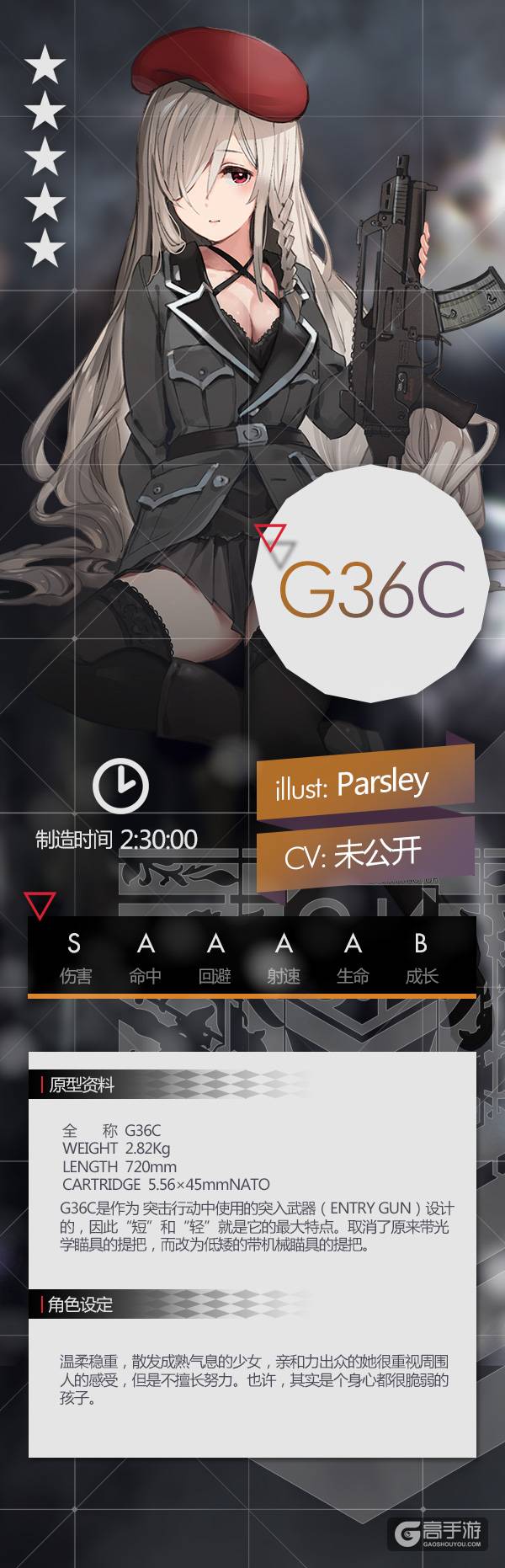 少女前线G36C图鉴 g36c属性技能资料
