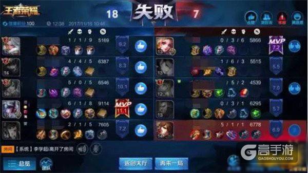 天美更新MVP机制让人心寒 无脑送也有MVP