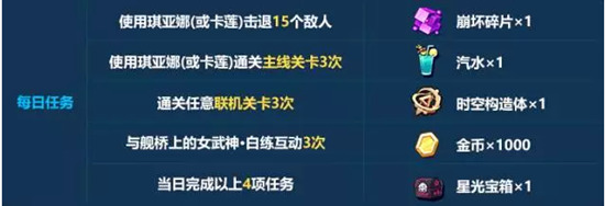 崩坏3歌姬琪亚娜生日会活动介绍